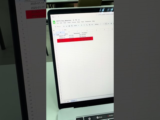 IOT-ENABLED SOLUTION FOR RESIDENTIAL FIRE DETECTION AND MONITORING UTILIZING ESP32 MICROCONTROLLER