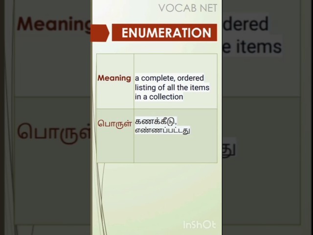 Enumeration Meaning/Example Sentence/synonyms/antonyms #vocabulary #vocabs #englishlanguage #english