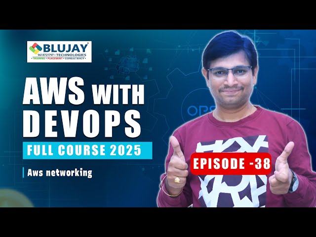 Cloud Engineers MUST Know This | AWS Networking Full Guide