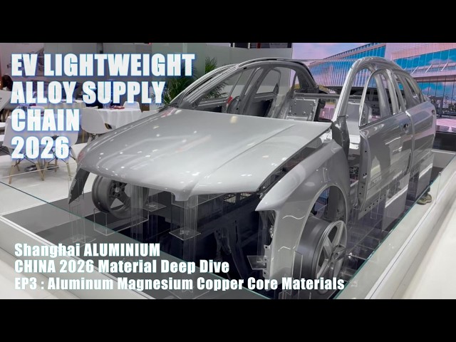 EV Lightweight Al/Mg/Cu Core Materials Deep Dive | ALUMINIUM CHINA 2026 Ep.03 | 3Y Expo Vol.10