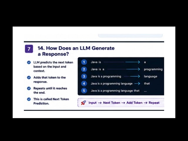 8 LLM Interview Questions Every Java Developer Should Know | AI Interview Questions Part 2