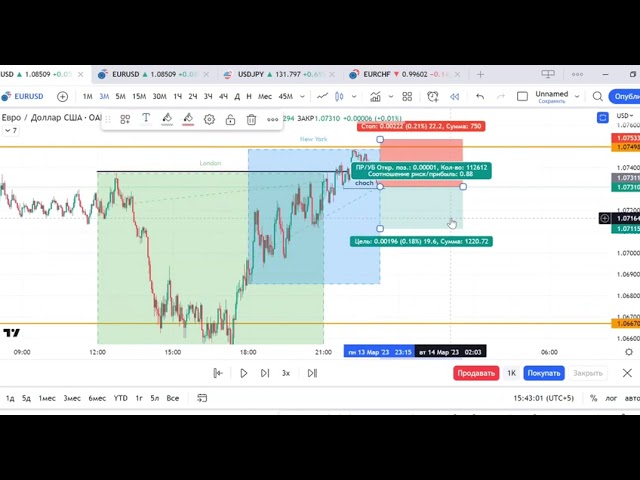 @FOREXKINGB-g4h 