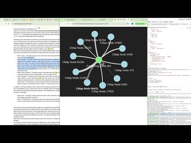 Parsing Complex SQL Databases for Food-Drug Interactions | Metadata, Tables, and Knowledge Graphs