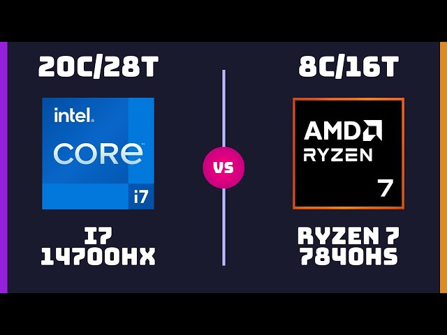 Intel Core i7 14700HX vs AMD Ryzen 7 7840HS – CPU Comparison