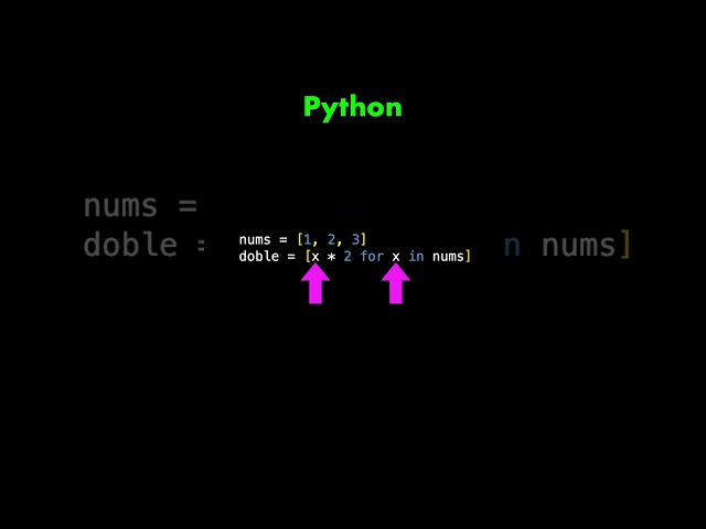 Python List comprehension #programacion #python #pythonparaprincipiantes
