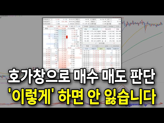 단타 고수가 호가창 보는 법, 모든 비밀을 알려드리겠습니다 / #주식 #호가창
