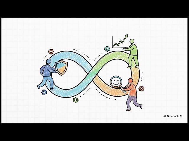 The Human Side of Agile  Servant Leadership