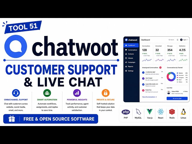 Tool 51 - Chatwoot: Free Customer Support & Live Chat | Free & Open Source Software | Uplatz