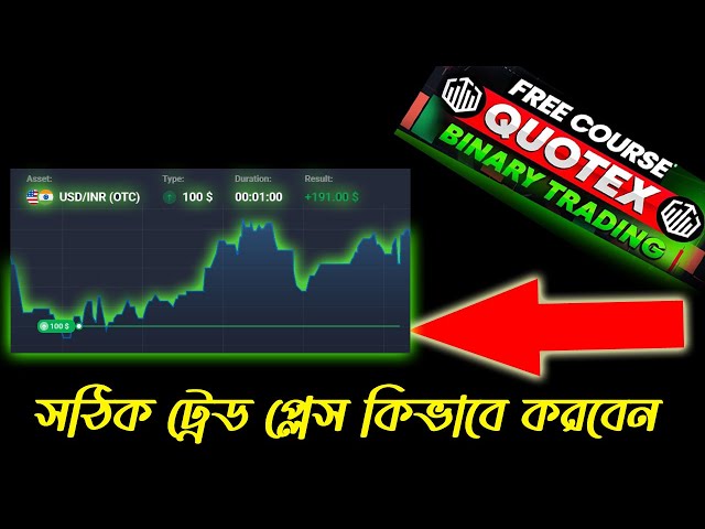 OTC Market Trading এ Perfect Entry খুঁজে পাওয়ার Secret Method | Quotex