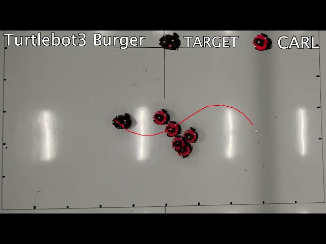 Contraction-Aware Reinforcement Learning Experiment Video