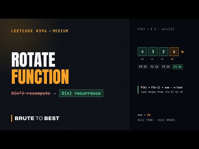 LeetCode #396: Rotate Function, From O(n²) to an O(n) Recurrence
