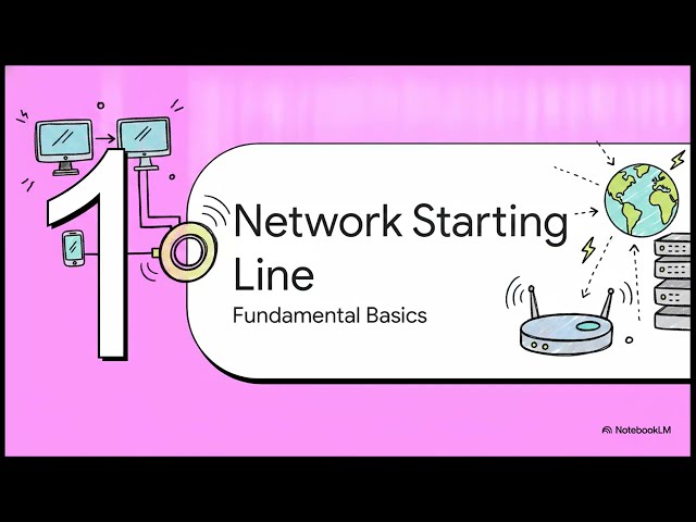 Network and types LAN , MAN, WAN and VPN 