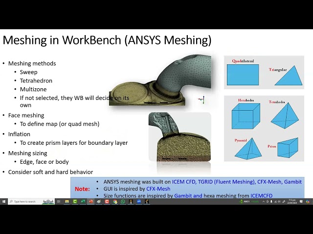 Master ANSYS CFD (3 month course) Video 1 (sample)