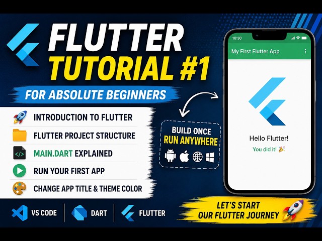 Flutter Tutorial 1 | Introduction to Flutter, Project Structure & main.dart Explained | Beginners