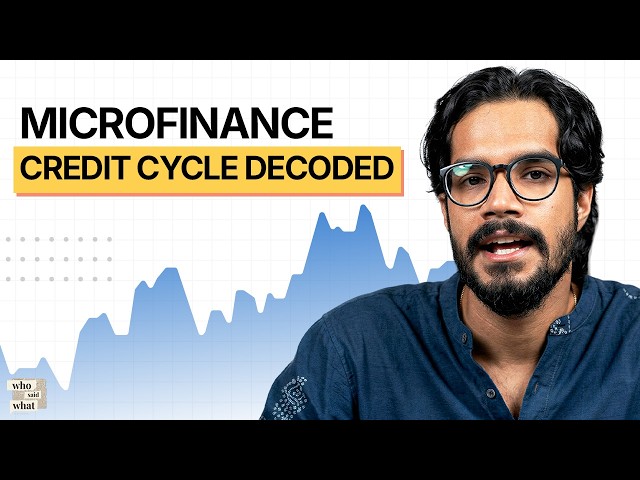 Has the microfinance credit cycle turned? | Who said what? S2E37