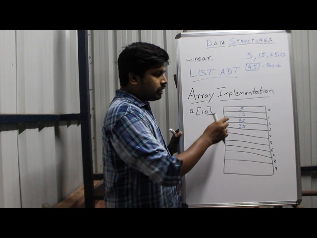Data Structures Tamil Tutorial 3  Array Implementation of LIST ADT