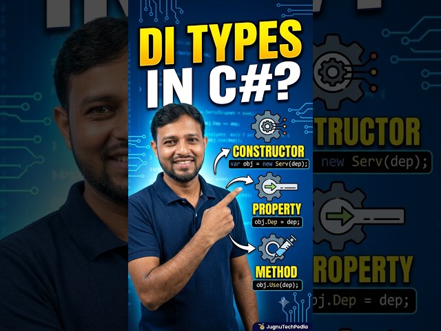 #45. Types of Dependency Injection in c#?