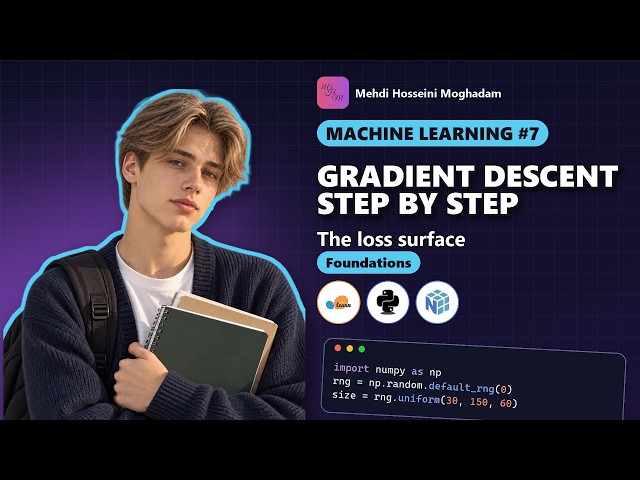 Machine Learning #7: Gradient descent step by step – How models learn #machinelearning #python