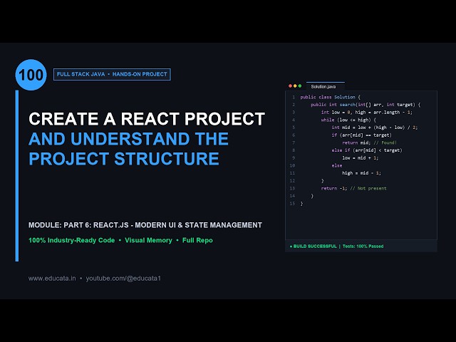 FS-100: CREATE A REACT PROJECT AND UNDERSTAND THE PROJECT STRUCTURE | Full Stack Java