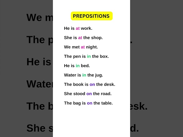 Essential Prepositions with Examples | Master Everyday Sentences Fast!#grammar #preposition