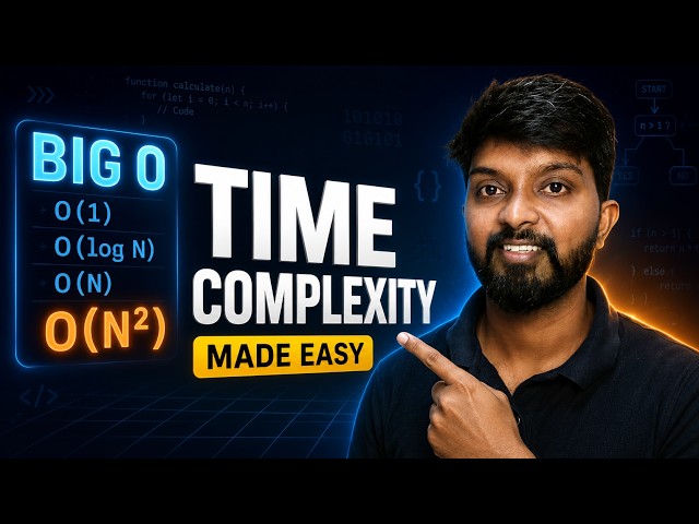 Time & Space Complexity Explained in Telugu | DSA Series #2