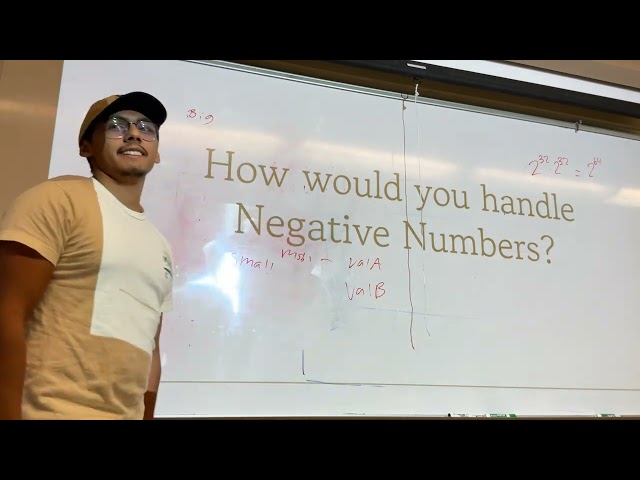Binary Multiplication- Rodolfo Magaña