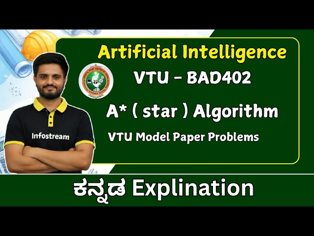 A* ( star ) Algorithm Problem | Artificial Intelligence