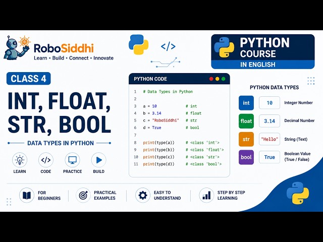 Class 4 | Python Data Types: int, float, str, bool | Python Programming | Python Course in English