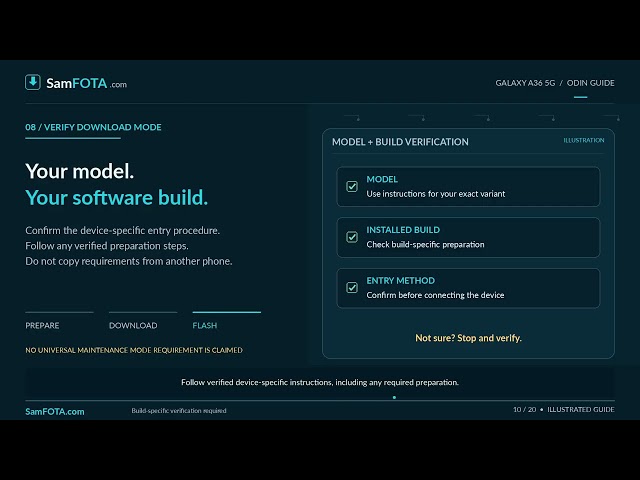 Samsung Galaxy A36 5G Firmware Flash Guide | Odin