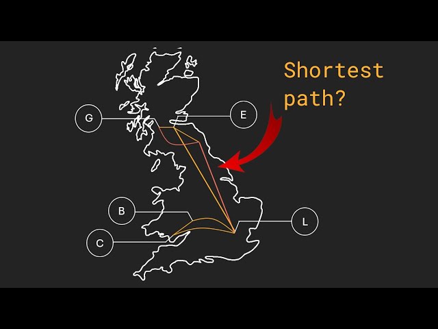 Dijkstra's Algorithm Visually Explained
