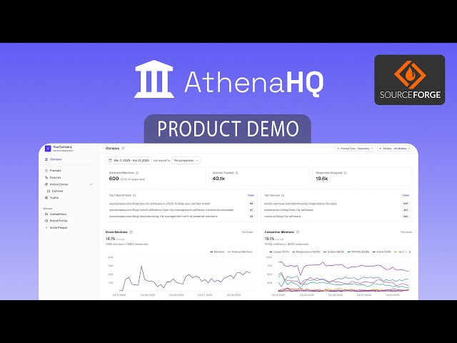 AthenaHQ Product Demo Showcase: Generative Engine Optimization (GEO) for AI Search