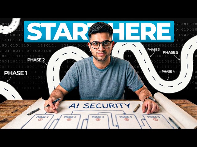 Complete Cybersecurity Roadmap