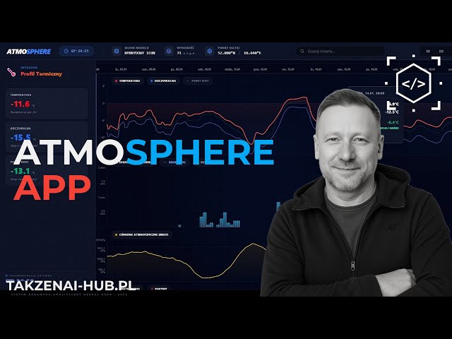[ TECHNOLOGIA ] Koniec z płatnymi API? Testuję Open-Meteo w polskiej aplikacji.