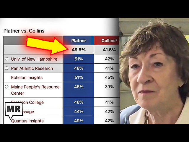 Susan Collins Is Concerned...