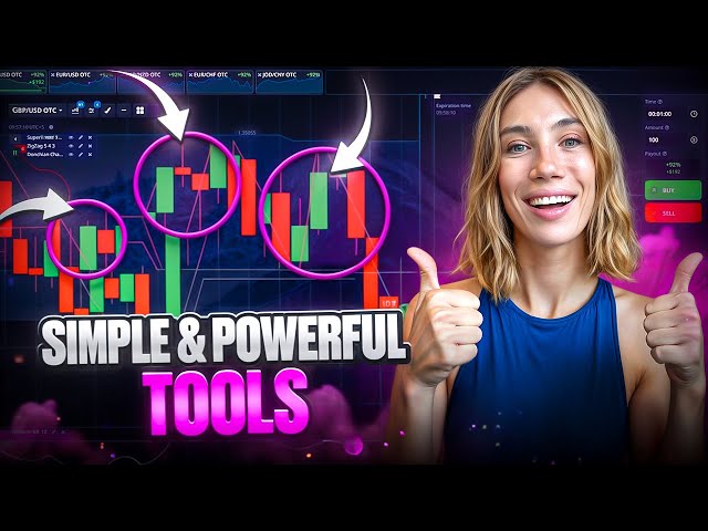 📊 SIMPLE GUIDE TO TRADING TOOLS | trading indicators | technical analysis