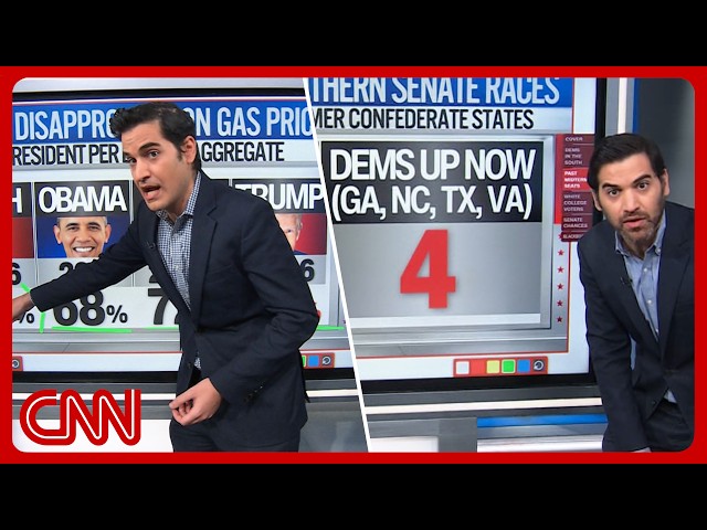 DNC's Southern surge, Trump's all-time gas flop & more | Enten roundup