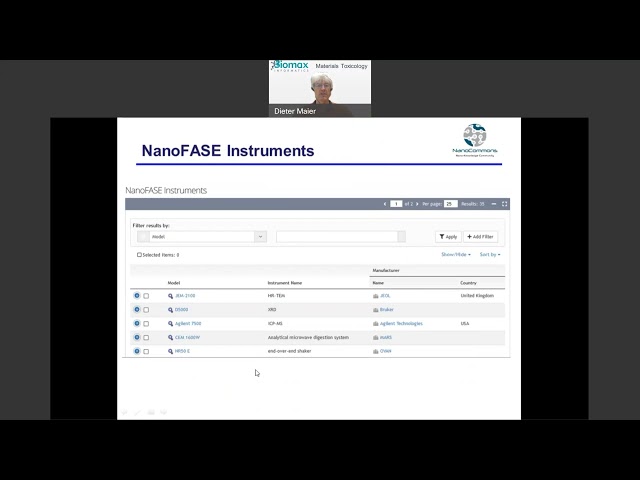 Biomax Data Services successful TAs Maier NC SbD workshop 9-11-2021