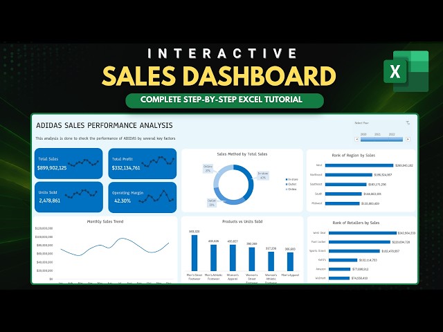 Build an Interactive Sales Dashboard in Excel | Beginner to Advanced Data Analysis Project