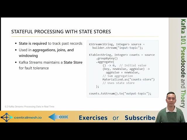 6.3 Kafka Streams: Processing Data in Real Time