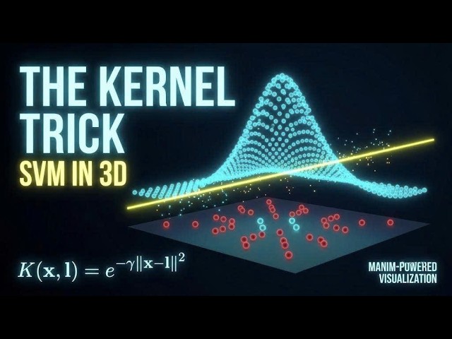 Multibiometric Score Fusion & SVM Kernel Trick (Manim Animation)