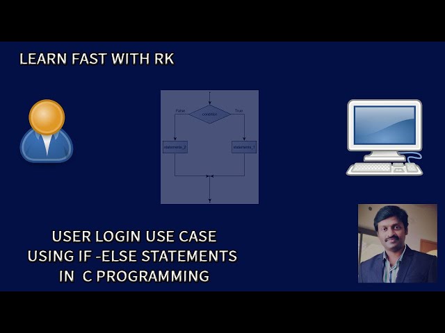 #IF ELSE  |#USER LOGIN USE CASE|#Branching statement| #C projects |#Lab programs in c|#C Programming