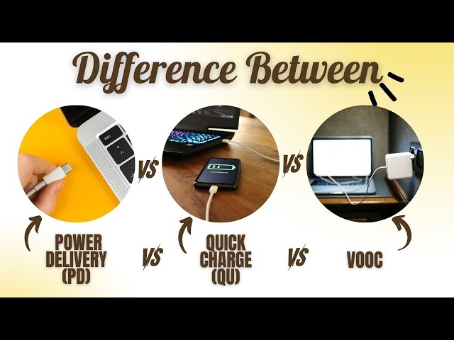 Fast Charging Explained (2025): PD vs Quick Charge vs VOOC 2 - Which is BEST?
