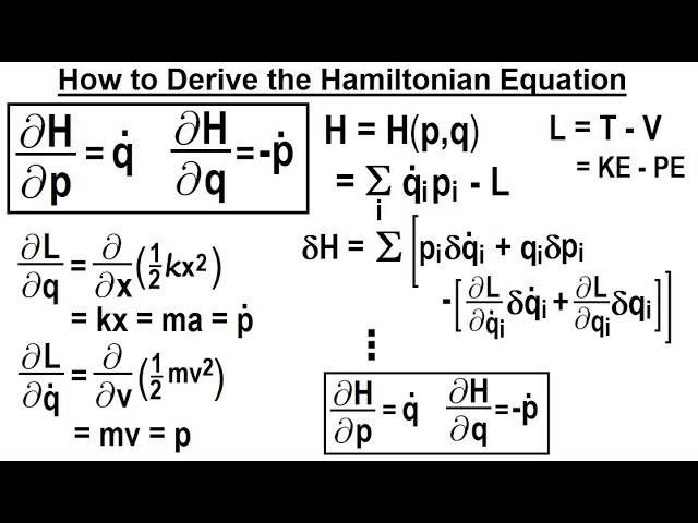 Physics 69 Hamiltonian Mech. (6 of 18) How to Derive the Hamiltonian Equation