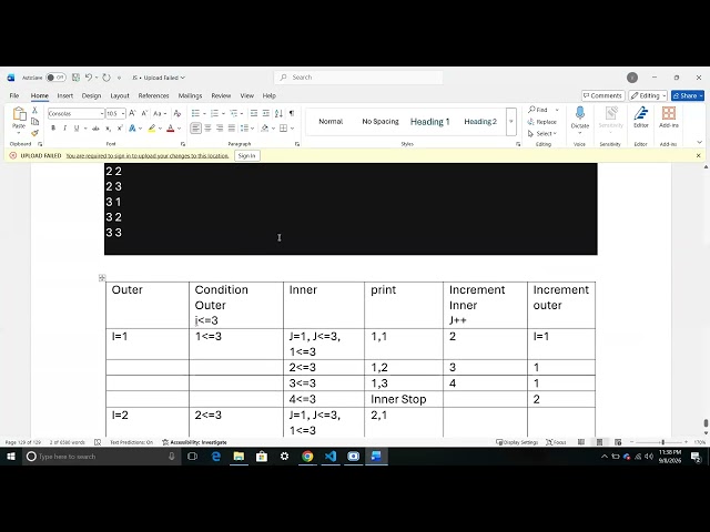 JavaScript Complete Course in Hindi | Day 29 | Nested For Loop & Star Pattern Programs | JavaScript