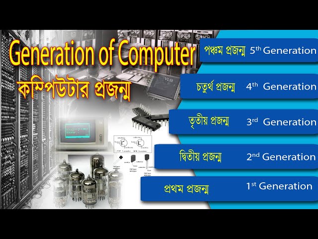 First Generation of Computer || computer Guru || Generation of Computer