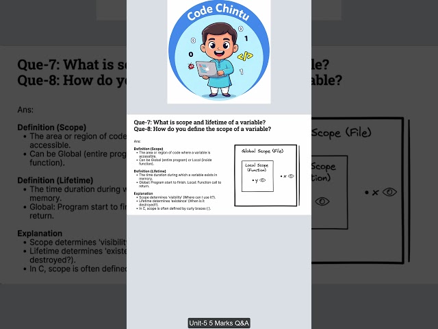 Scope and Lifetime of a variable  C Programming   5 Marks