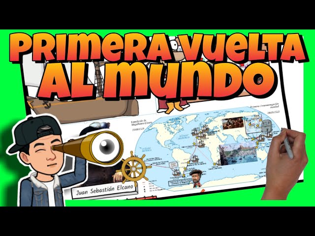🌍 La PRIMERA VUELTA al MUNDO 🛶 MAGALLANES y ELCANO para NIÑOS
