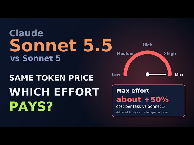 NEW Claude Sonnet 5.5 vs Sonnet 5: Same Price, Which Effort Pays?