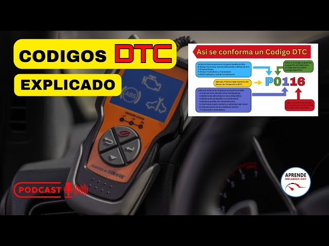 Automotive DTC Codes Explained in a Simple Way Learn Mechanics Today Chapter 7
