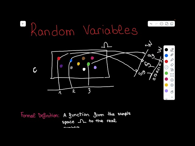 Probability - Random Variables Explained